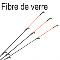 Scion Feeder Fibre de Verre